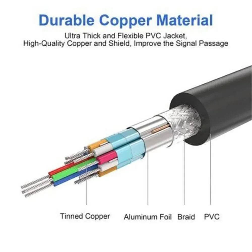 New 6 Feet RCA AV Audio Video Composite Cable Cord for Sony PS1 PS2 PS3 PS3 Slim